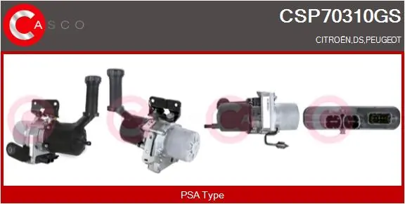 Hydraulic Pump, steering