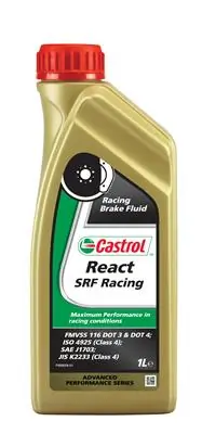 Brake Fluid