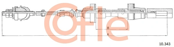 Cable Pull, clutch control