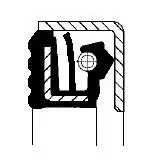 Shaft Seal, wheel hub