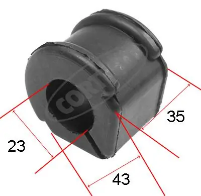 Mounting, stabiliser bar