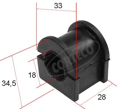 Mounting, stabiliser bar
