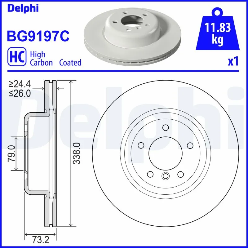 Brake Disc