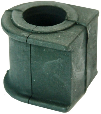 Mounting, stabiliser bar