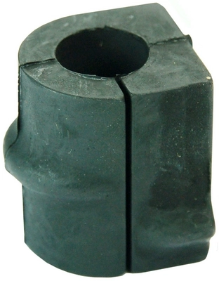 Mounting, stabiliser bar