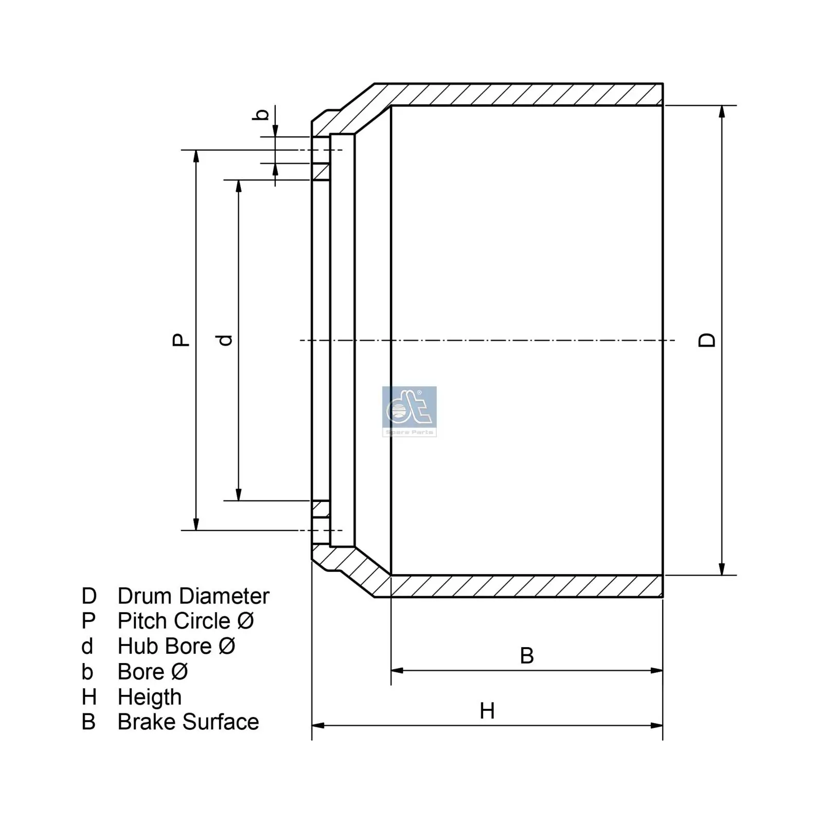 Brake Drum