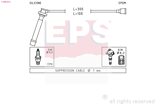 Ignition Cable Kit