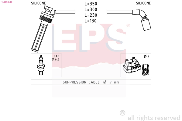 Ignition Cable Kit