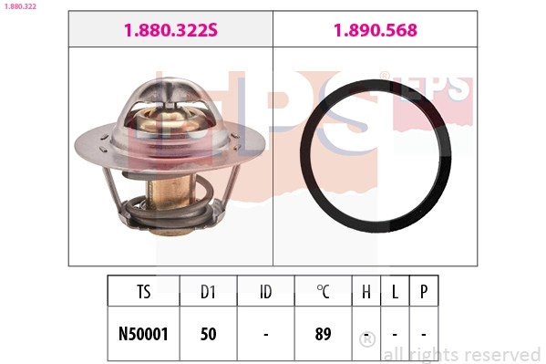 Thermostat, coolant