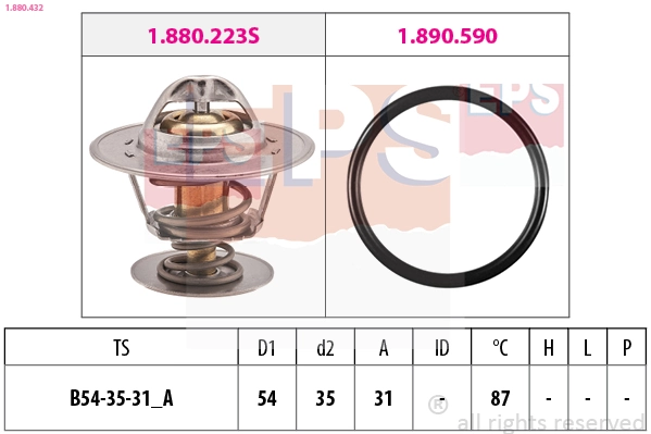 Thermostat, coolant