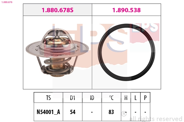 Thermostat, coolant