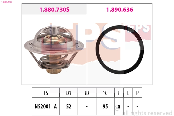 Thermostat, coolant