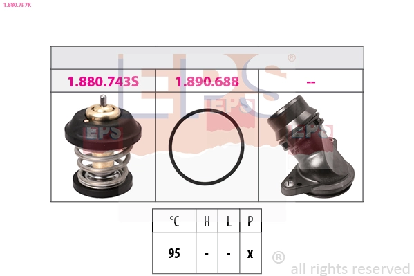 Thermostat, coolant