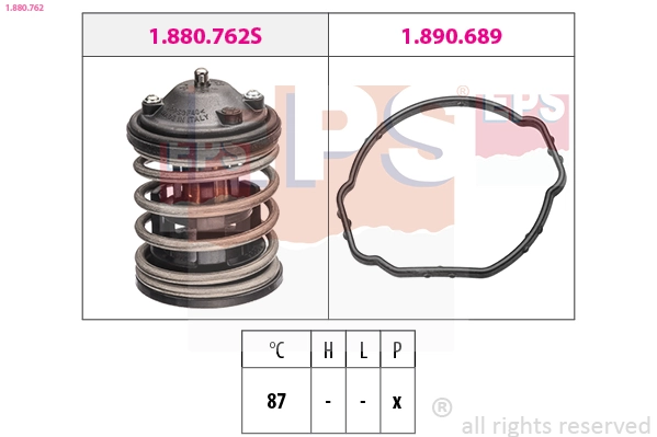 Thermostat, coolant