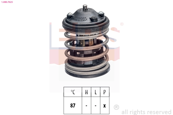 Thermostat, coolant