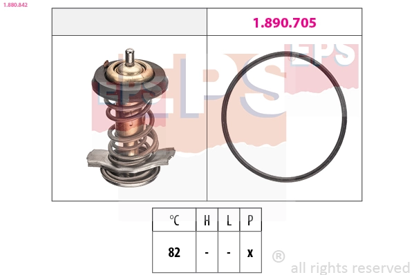 Thermostat, coolant