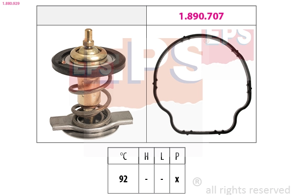 Thermostat, coolant