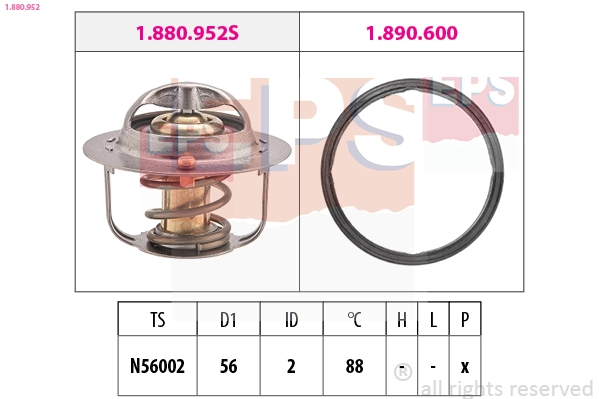 Thermostat, coolant