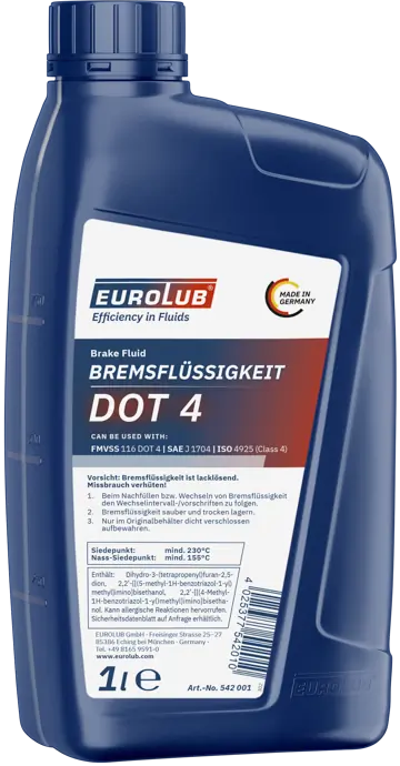 Brake Fluid