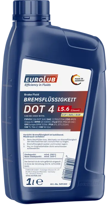 Brake Fluid