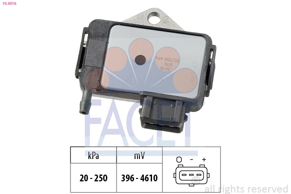 Air Pressure Sensor, altitude adaption