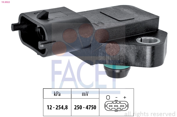 Air Pressure Sensor, altitude adaption