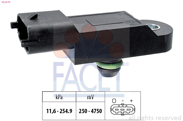 Air Pressure Sensor, altitude adaption