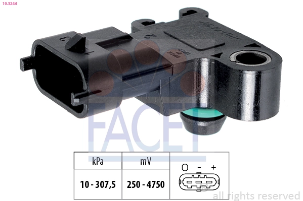 Air Pressure Sensor, altitude adaption