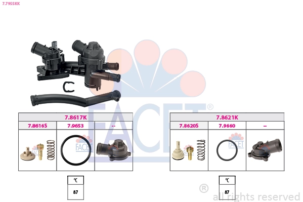 Thermostat, coolant