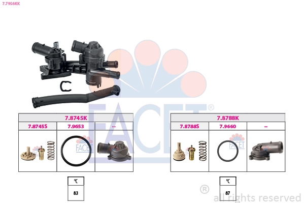 Thermostat, coolant