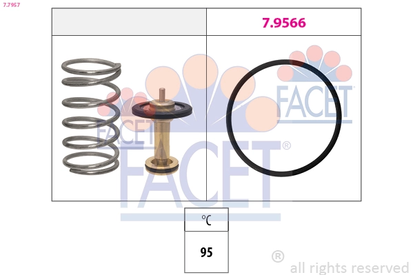 Thermostat, coolant