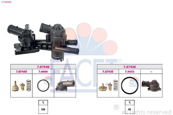 Thermostat, coolant