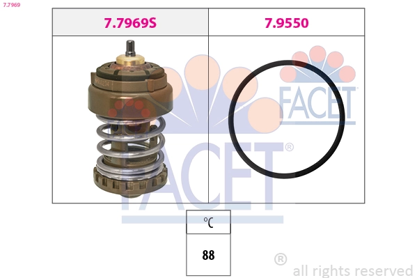 Thermostat, coolant
