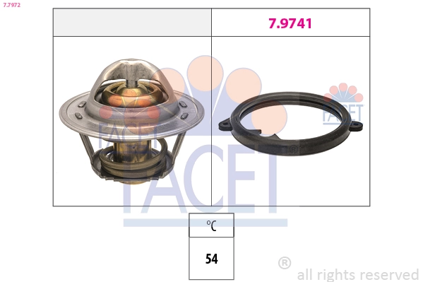 Thermostat, coolant