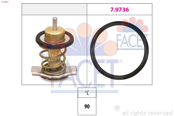 Thermostat, coolant