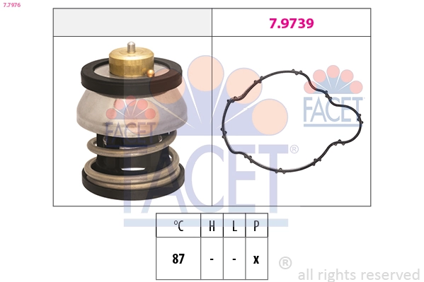 Thermostat, coolant