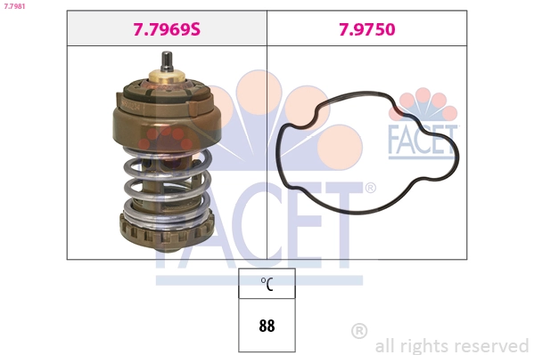 Thermostat, coolant