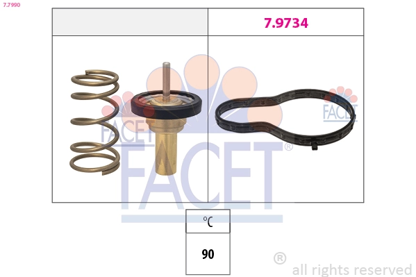 Thermostat, coolant