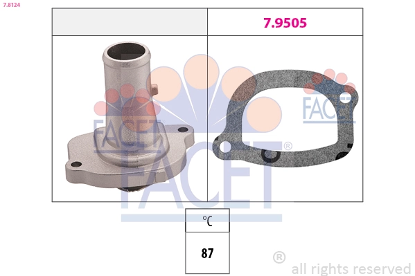 Thermostat, coolant