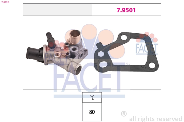Thermostat, coolant