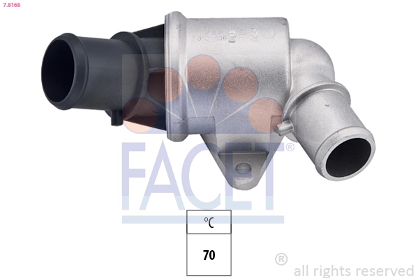 Thermostat, coolant