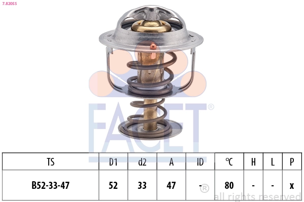 Thermostat, coolant