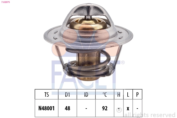 Thermostat, coolant