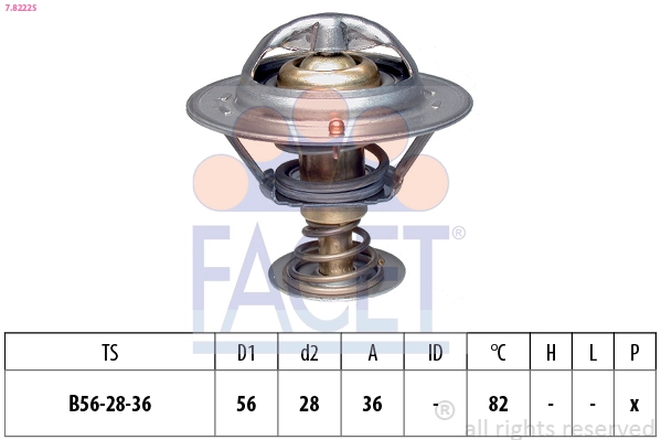Thermostat, coolant