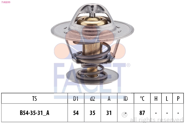 Thermostat, coolant