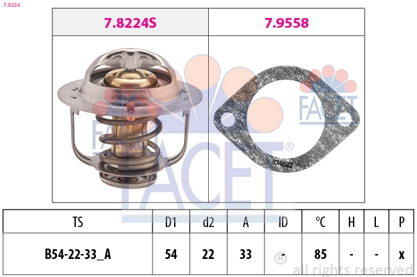 Thermostat, coolant