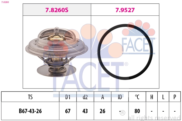 Thermostat, coolant
