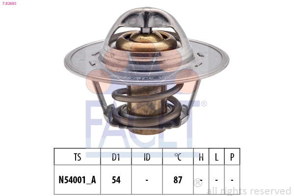 Thermostat, coolant