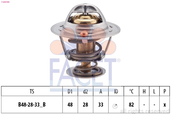 Thermostat, coolant