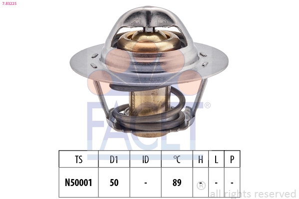 Thermostat, coolant